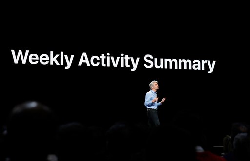 iOS 12 का Screen Time फीचर बताता है कि Apple क्यों बाकी टेक कंपनियों से अलग है iOS 12 Screen Time Feature makes apple the best care taker for its users iOS 12 का Screen Time फीचर बताता है कि Apple क्यों बाकी टेक कंपनियों से अलग है