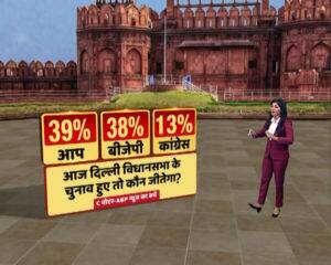 दिल्ली का मूड: केजरीवाल का काम 67% की पसंद लेकिन दिल्ली चाहती है लालकिले पर मोदी फहराएं तिरंगा