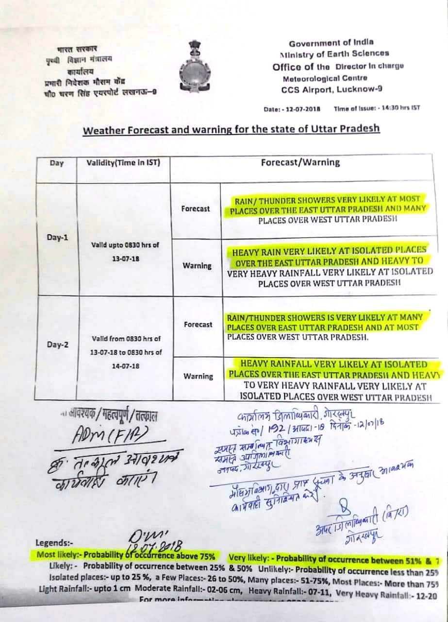 यूपी में फिर तेज हवाओं के साथ भारी बारिश की चेतावनी, मौसम विभाग ने जारी किया अलर्ट
