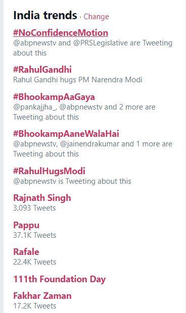 पीएम मोदी को गले लगाने के बाद राहुल गांधी ने 'मारी आंख', जानें इस पर प्रिया प्रकाश का रिएक्शन