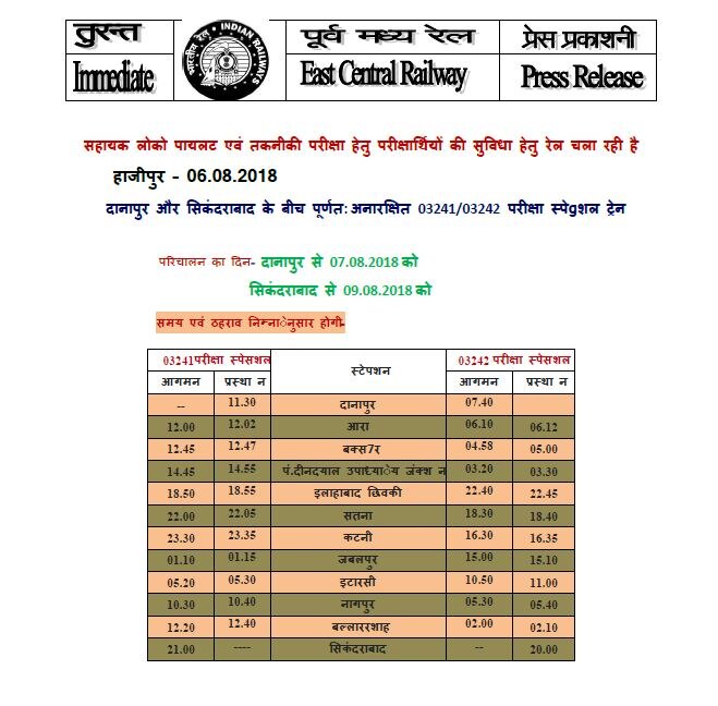 RRB परीक्षा: बिहार के छात्रों के लिए खुशखबरी, पटना और दानापुर से रेलवे चलाएगी स्पेशल ट्रेन