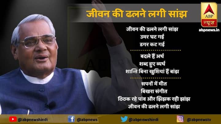 जीवन की ढलने लगी सांझ, उमर घट गई डगर कट गई.  बदले हैं अर्थ, शब्द हुए व्यर्थ, 
ये कविता लिखने वाले अटल बिहारी वाजपेयी के जीवन की आज सांझ हो गई और वो देश को छोड़कर चले गए.