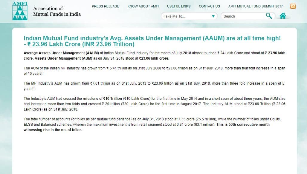 निवेशकों के लिए खुशखबरी: 25 लाख करोड़ की हुई म्यूचुअल फंड इंडस्ट्री