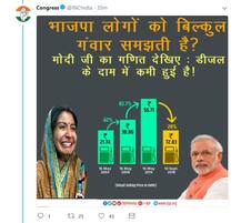 तेल की कीमत पर बीजेपी के ग्राफिक ट्वीट का खूब उड़ा मजाक, कांग्रेस ने शेयर किए ट्वीट्स