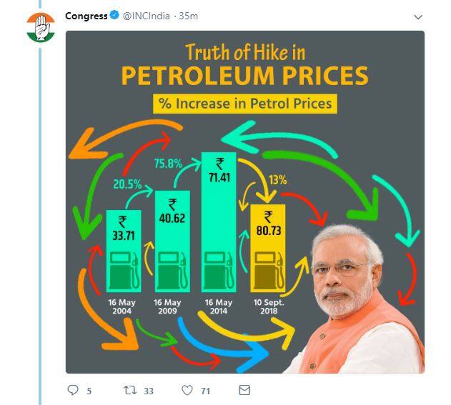 वहीं, इस ट्वीट से बेहतर ट्रोलिंग नहीं हो सकती क्योंकि इसमें ये जताने की कोशिश की गई है कि सरकार को नहीं पता कि तेल की कीमतें किस ओर जा रही हैं.