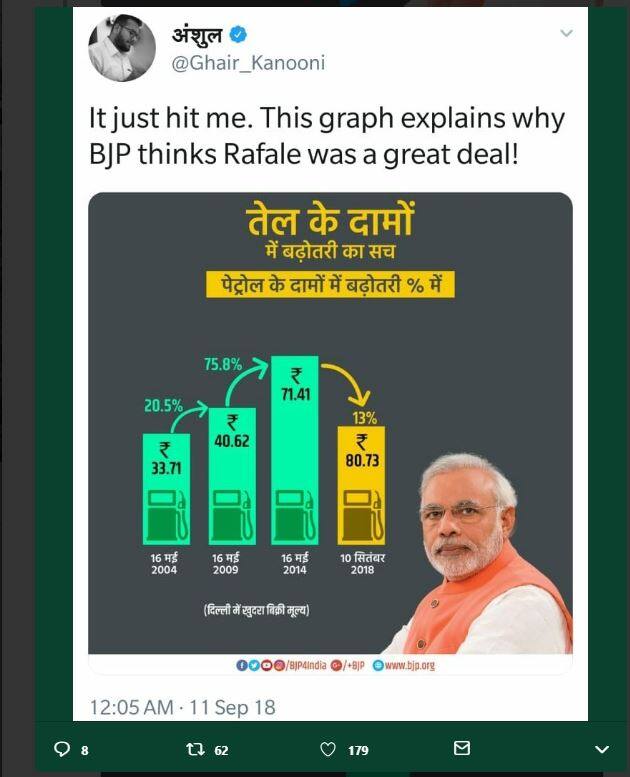 वहीं, एक यूज़र ने ट्वीट कर लिखा है कि बीजेपी के इस ट्वीट से पता चला कि आखिर पार्टी को राफेल डील अच्छा सौदा क्यों लगता है.