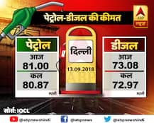 एक बार फिर बढ़े दाम, जानें आपके शहर में क्या है पेट्रोल-डीजल की कीमत?