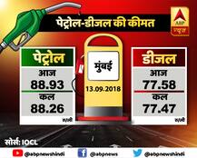 एक बार फिर बढ़े दाम, जानें आपके शहर में क्या है पेट्रोल-डीजल की कीमत?
