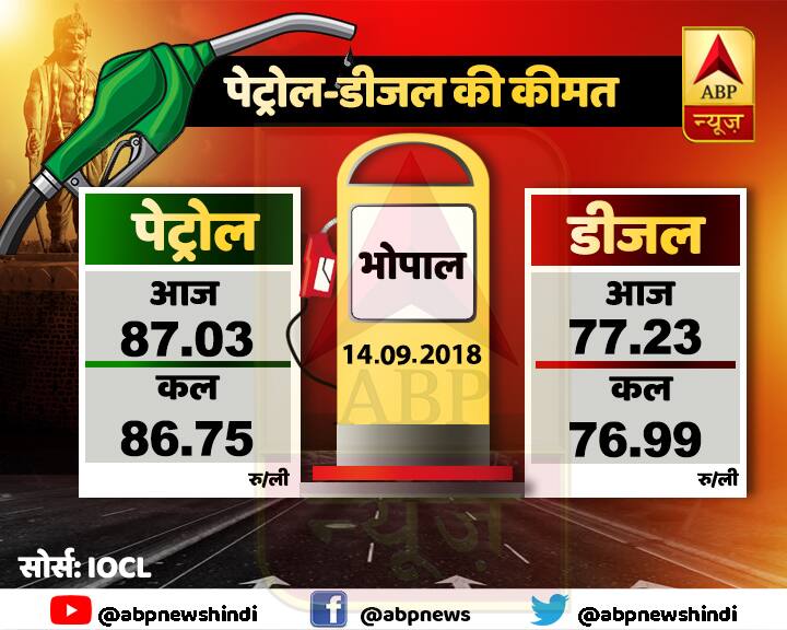 प्रधानमंत्री नरेंद्र मोदी ने शनिवार को अर्थव्यवस्था पर बैठक बुलाई है. इस बैठक में वित्त मंत्री अरुण जेटली भी शामिल होंगे और भी कुछ कैबिनेट मंत्रियों के शामिल होने की उम्मीद है.