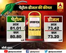 14 सितंबर: लगातार बढ़ रहे हैं दाम, जानें आपके शहर में आज क्या है पेट्रोल-डीजल की कीमत?