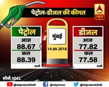 14 सितंबर: लगातार बढ़ रहे हैं दाम, जानें आपके शहर में आज क्या है पेट्रोल-डीजल की कीमत?