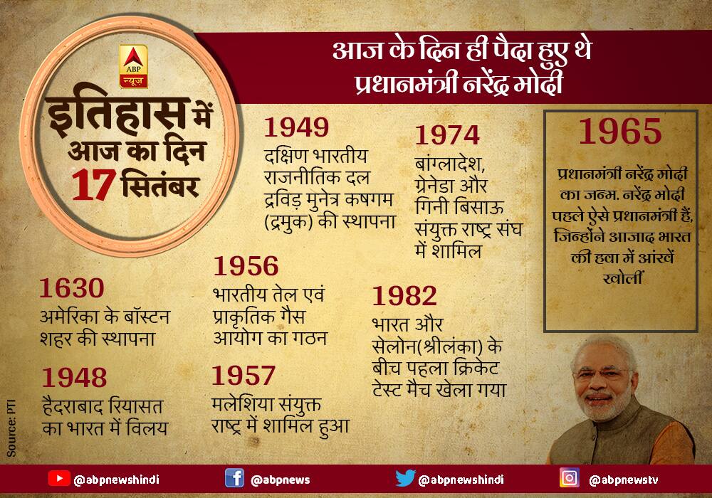 Today in History, 17th September: PM Narendra Modi born on this day Today in History, September 17: आज के दिन ही पैदा हुए थे प्रधानमंत्री नरेंद्र मोदी