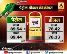 GFX: आज फिर बढ़ीं कीमतें, जानें आपने शहर में पेट्रोल-डीजल का भाव?
