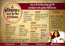 Today in History, September 19: आज ही के दिन पैदा हुई थीं अंतरिक्ष यात्री सुनीता विलियम्स