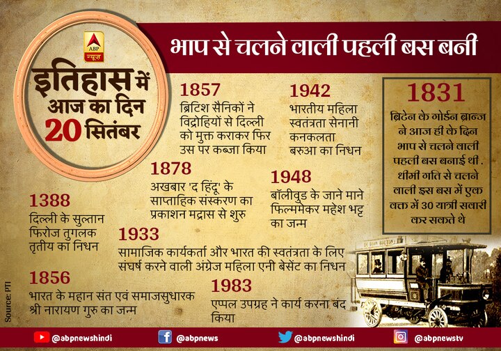 Today in History, September 20: भाप से चलने वाली पहली बस बनी Today in History, September 20: First steam bus Invented in Britain Today in History, September 20: भाप से चलने वाली पहली बस बनी