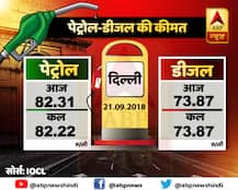 तेल ने आज फिर काटी जेब, जानें आपके शहर में पेट्रोल-डीजल की कीमत