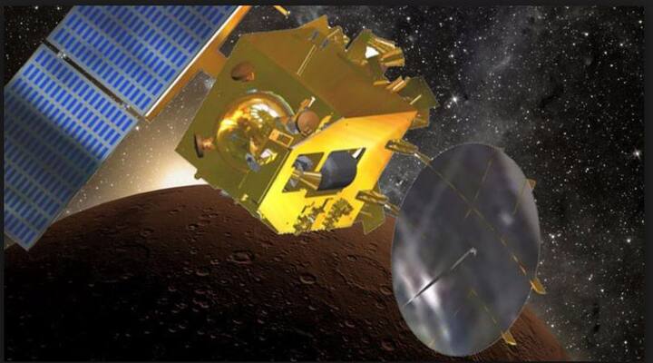 Today in History, September 24:  India became the first country to enter the Mars orbit in its first attempt Today in History, September 24: भारत ने अंतरिक्ष क्षेत्र में रचा था इतिहास