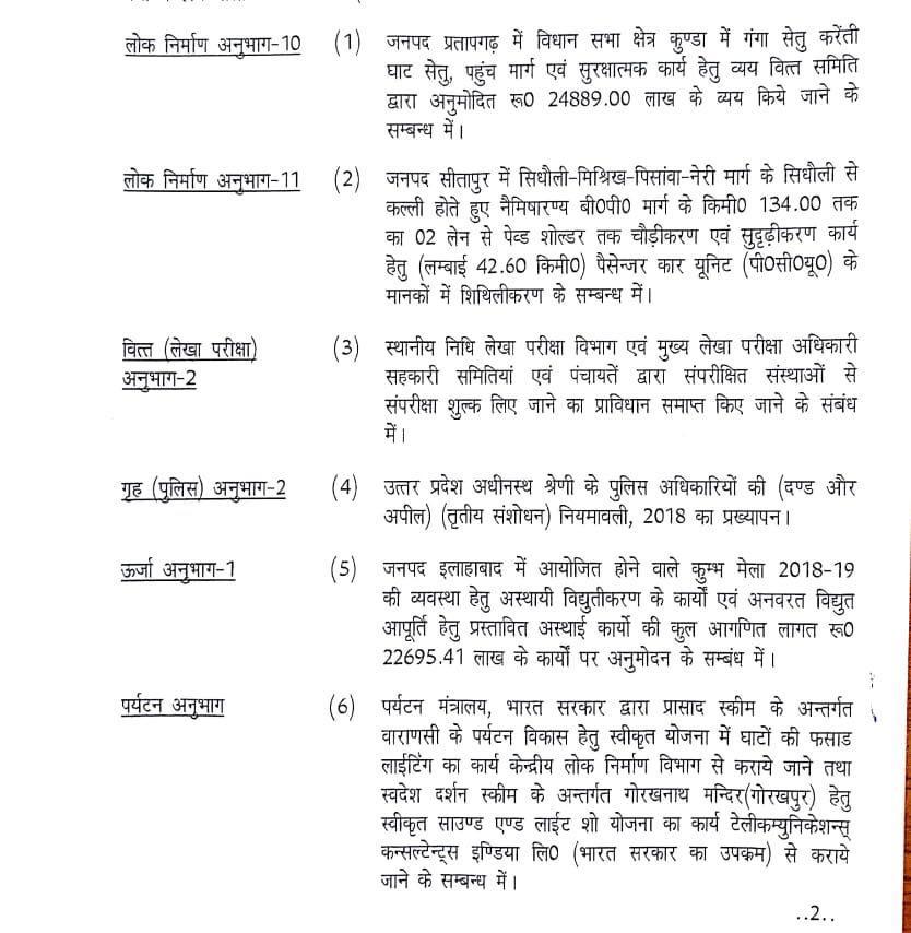 राजा भैया को योगी सरकार का तोहफ़ा, कुंडा में गंगा नदी पर बनेगा 250 करोड़ का पुल