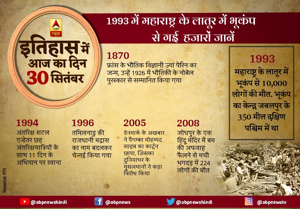 Today in History, September 30: लातूर में भूकंप से गई थी हजारों जानें