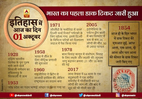 Today in history, 1st October: भारत में डाक टिकट की शुरुआत हुई