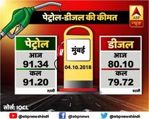 आज फिर बढ़े तेल के दाम, दिल्ली और मुंबई समेत बड़े शहरों में ये है कीमत