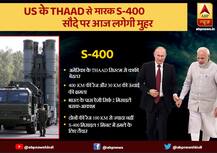 जानें, क्या है एस- 400 मिसाइल डिफेंस सिस्टम और भारत कितने में इसे रूस से खरीद सकता है