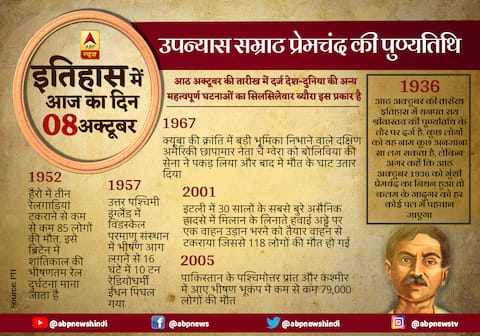 Today in History, October 8: उपन्यास सम्राट प्रेमचंद की पुण्यतिथि