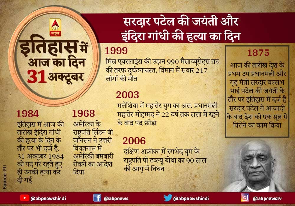 Today in history, 31 October आज का इतिहास: सरदार पटेल की जयंती और इंदिरा गांधी की हत्या का दिन