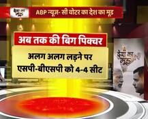 देश का मूड: \'महागठबंधन\' पर नहीं बनी बात तो 2014 की जीत दोहराएगी बीजेपी