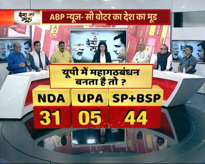 इस महागठबंधन में एसपी और बीएसपी शामिल हैं तो वहीं यूपीए और एनडीए में कांग्रेस और बीजेपी के साथ कुछ क्षेत्रीय दल शामिल हैं.