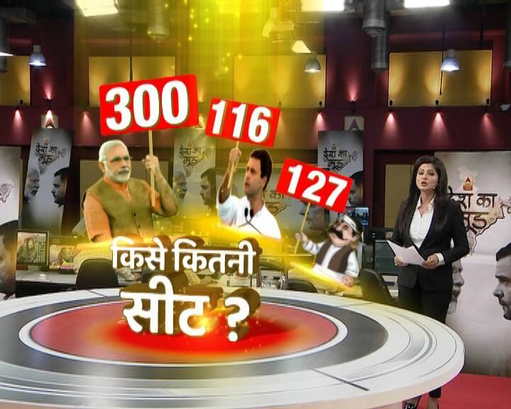साल 2019 के लोकसभा चुनाव में मौजूदा गठबंधन जैसी स्थिति रहती है तो एनडीए को 300, यूपीए को 116 और अन्य को 127 सीटे मिल सकती हैं.