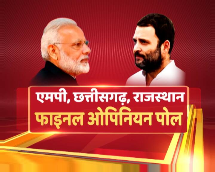 मध्यप्रदेश, राजस्थान, छत्तीसगढ़ के चुनाव में कौन जीतेगा? देखें इन माध्यमों पर ABP News का फाइनल ओपिनियन पोल ABP News Final Opinion poll Survey on Elections for three States मध्यप्रदेश, राजस्थान, छत्तीसगढ़ के चुनाव में कौन जीतेगा? देखें इन माध्यमों पर ABP News का फाइनल ओपिनियन पोल