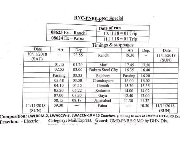 छठ के मौके पर रांची से पटना तक चलेगी स्पेशल ट्रेन, जानिए किस दिन कर सकते हैं सफर