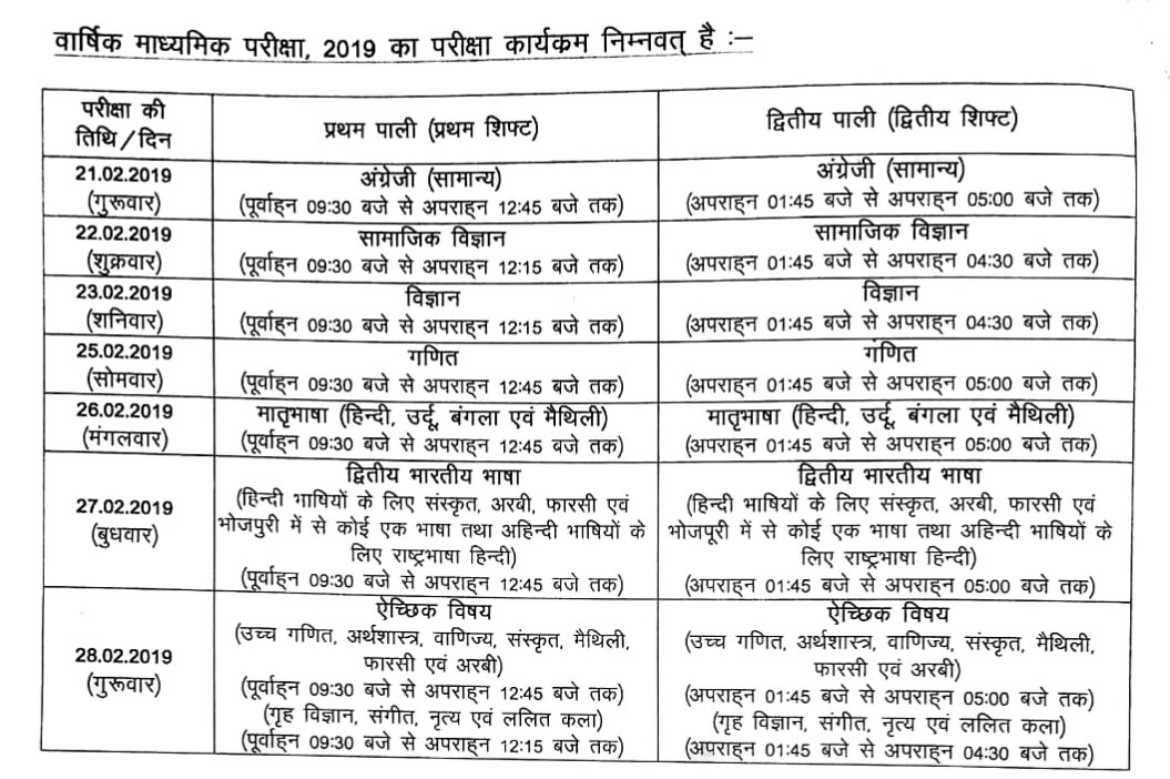 बिहार बोर्ड परीक्षा 2019: तारीखों का हुआ एलान, 6 फरवरी से 12वीं और 21 फरवरी से 10वीं के एग्जाम होंगे शुरू