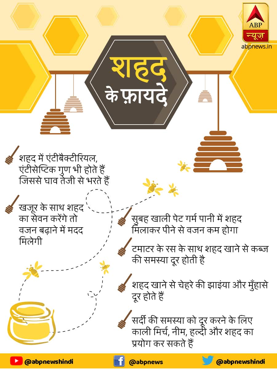 चेहरे पर ग्लो बढ़ाने के साथ-साथ नींद ना आने की परेशानी में मददगार है शहद