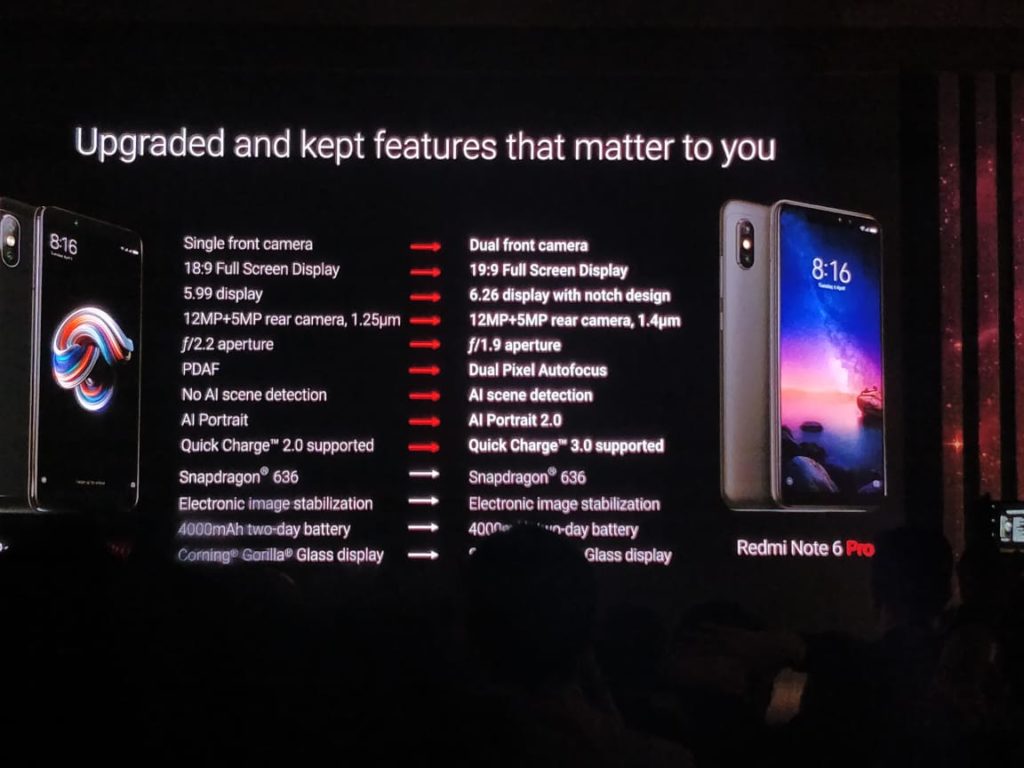 Xiaomi Redmi Note 6 Pro vs Motorola One Power vs Asus Zenfone Max Pro M1: कौन बेहतर?