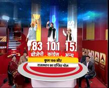 ABP Exit Poll: तस्वीरों में देखें कहां किसकी बनेगी सरकार