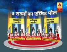 ABP Exit Poll: तस्वीरों में देखें कहां किसकी बनेगी सरकार