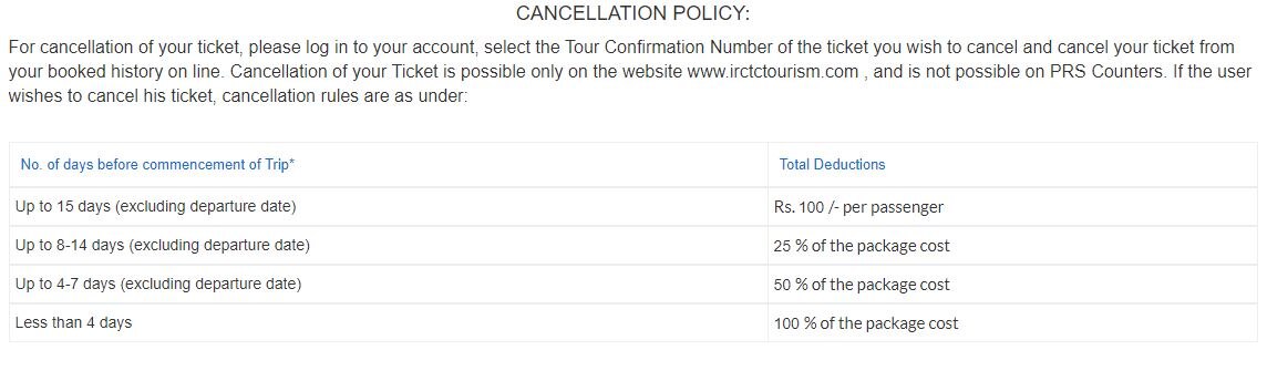 गोवा टूर के लिए IRCTC लाया है 400 रुपये का पैकेज