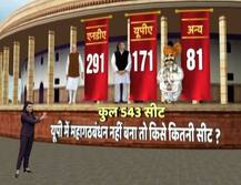 लोकसभा चुनाव 2019: यूपी में SP-BSP साथ आई तो आसान नहीं होगी NDA की राह