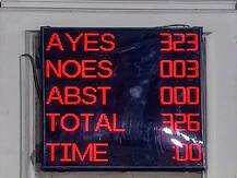 सामान्य वर्ग आरक्षण बिल लोकसभा में पास, विरोध में पड़े मात्र 3 वोट, आज राज्यसभा की बारी