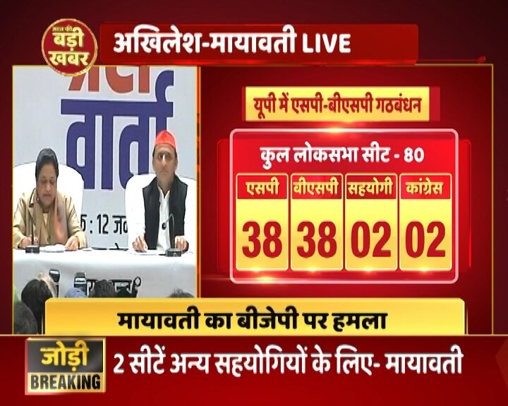 लोकसभा चुनाव: मायावती-अखिलेश का गठबंधन, 38-38 सीटों पर लड़ेगी SP और BSP