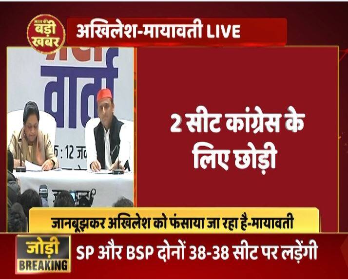 कांग्रेस से गठबंधन नहीं करने के सवाल पर मायावती ने कहा कि बीजेपी और कांग्रेस दोनों की कार्यशैली एक जैसी है. दोनों ही सरकार में घोटाले हुए हैं. उन्होंने कहा कि कांग्रेस को बोफोर्स मामले में सरकार गंवानी पड़ी थी. मायावती ने कहा कि बीजेपी को अब राफेल मामले में सरकार गंवानी पड़ेगी.