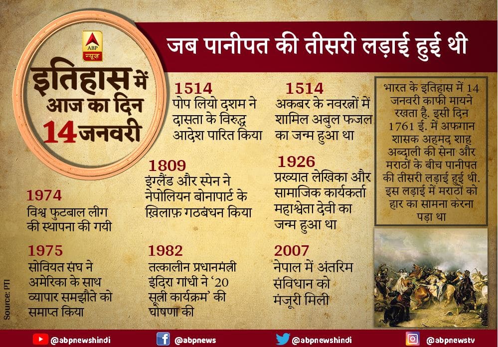 आज का इतिहास: जब पानीपत की तीसरी लड़ाई हुई थी Today in history, 14 January 2018 आज का इतिहास: जब पानीपत की तीसरी लड़ाई हुई थी