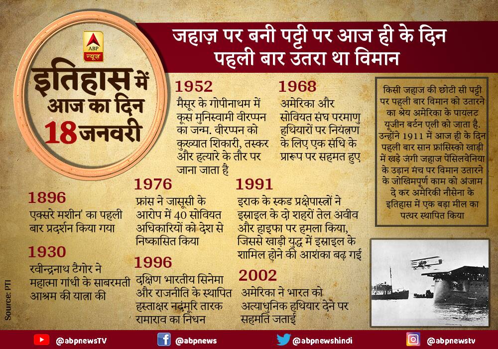 Toady in History, 18 January 2018 आज का इतिहास: जहाज़ पर बनी पट्टी पर आज ही के दिन पहली बार उतरा था विमान