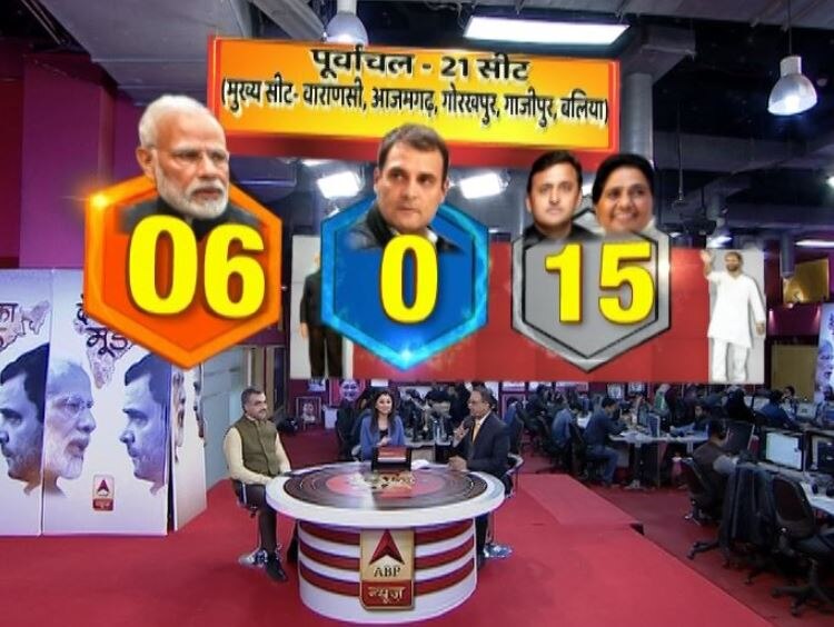 यूपी: मायावती-अखिलेश के सामने मोदी का जादू फेल होने के संकेत, NDA को 48 सीटों का होगा नुकसान- सर्वे