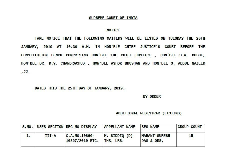 अयोध्या मामला: चीफ जस्टिस ने नई बेंच का किया गठन, 29 जनवरी को होगी सुनवाई