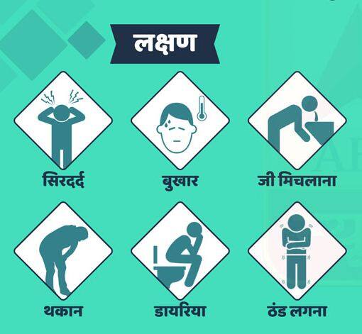 स्वाइन फ्लू के लक्षणों में खांसी, गले का पकना, बुखार, सिर दर्द, कंपकंपी और थकान आदि शामिल हैं. जिनको पहले से डायबिटीज, दिल के रोग, अस्थमा, सीओपीडी के मरीज हैं, जिनकी रोग प्रतिरोधक क्षमता में कमी है और बुजुर्ग हैं, उनके लिए यह परेशानियां ज्यादा पैदा कर सकता है.