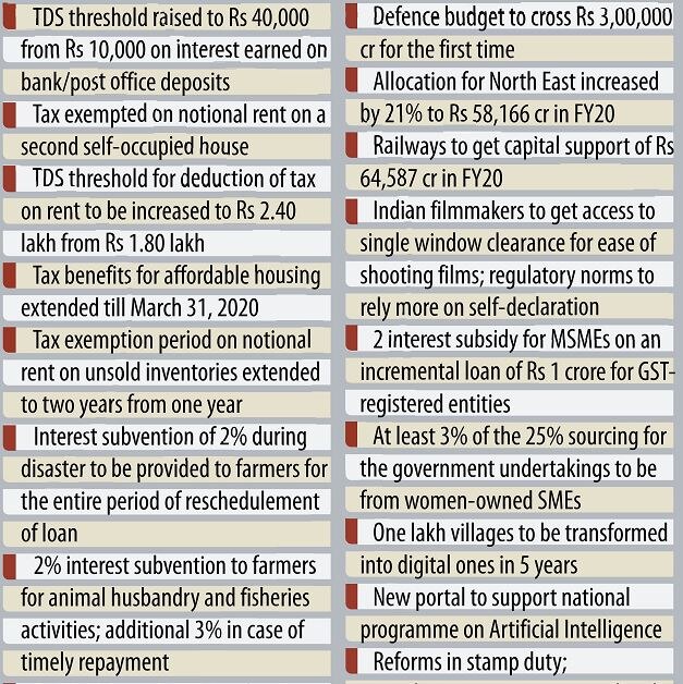 Budget 2019: 25 करोड़ लोगों को सीधा लाभ पहुंचाने की कोशिश, राहुल बोले- अब जनता करेगी सर्जिकल स्ट्राइक