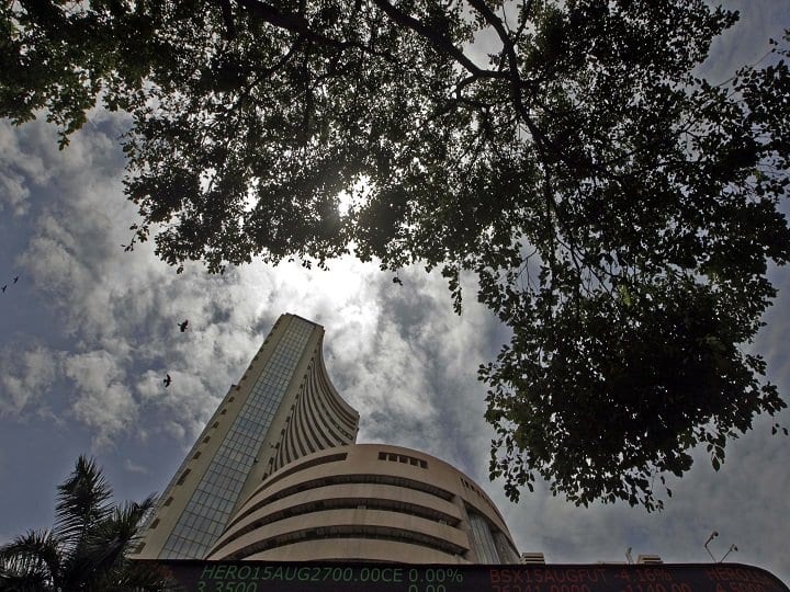 Sensex jumps 358 points, Nifty crosses 11000 सेंसेक्स ने लगाई 358 अंक की लंबी छलांग, निफ्टी भी 11000 के पार